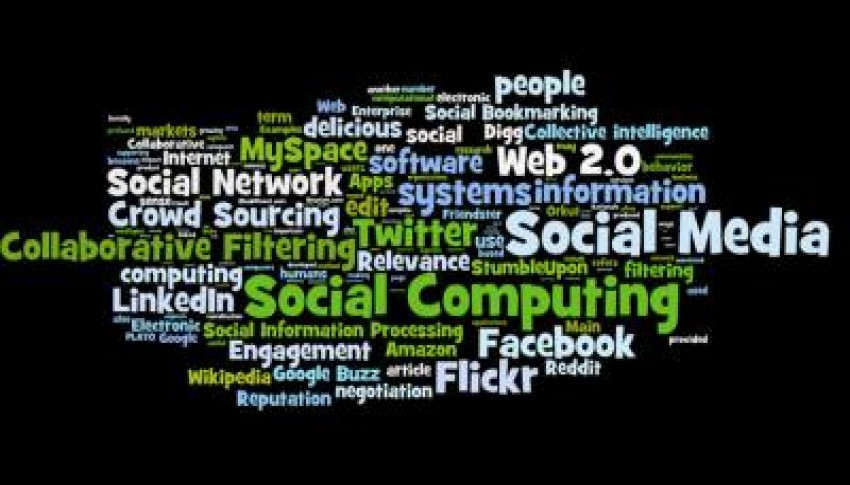 Social Bookmarking Sites